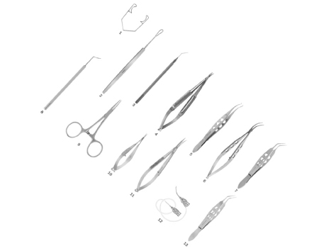 Eye Surgical and Ophthalmic Instruments