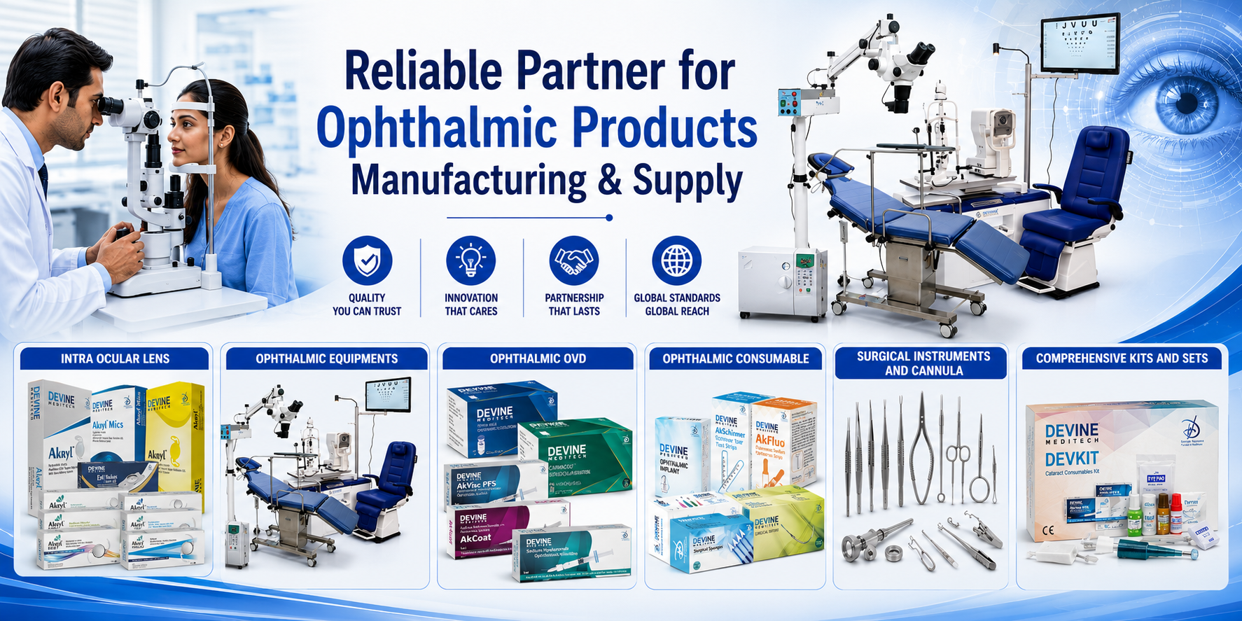 Reliable Partner for Ophthalmic Products Manufacturing & Supply